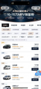 传祺M6 MAX正式上市,树立10-15万级MPV市场新标杆